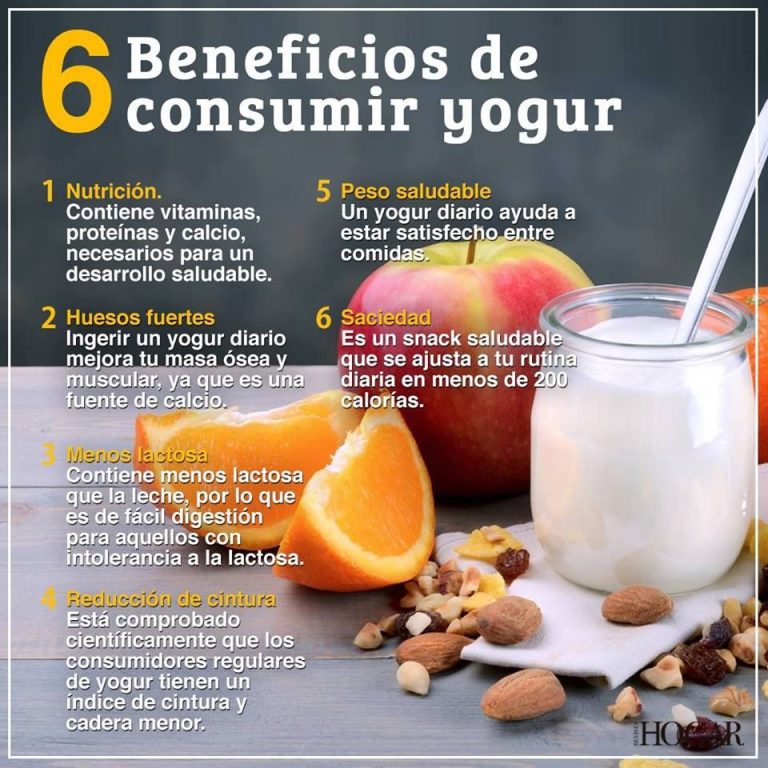 Cual Es El Mejor Yogurt | Actualizado Mayo 2024